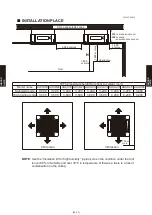 Preview for 176 page of Fujitsu AB* A12GATH Design & Technical Manual