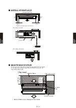 Preview for 188 page of Fujitsu AB* A12GATH Design & Technical Manual