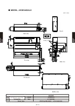 Preview for 191 page of Fujitsu AB* A12GATH Design & Technical Manual