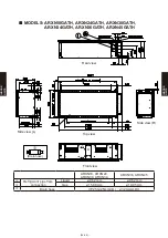 Preview for 205 page of Fujitsu AB* A12GATH Design & Technical Manual