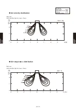 Preview for 252 page of Fujitsu AB* A12GATH Design & Technical Manual