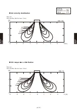 Preview for 266 page of Fujitsu AB* A12GATH Design & Technical Manual