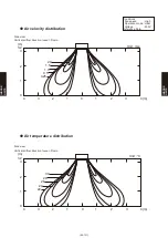 Preview for 270 page of Fujitsu AB* A12GATH Design & Technical Manual