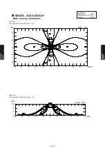 Preview for 271 page of Fujitsu AB* A12GATH Design & Technical Manual