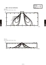 Preview for 272 page of Fujitsu AB* A12GATH Design & Technical Manual