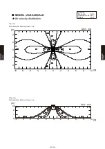 Preview for 273 page of Fujitsu AB* A12GATH Design & Technical Manual