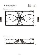 Preview for 275 page of Fujitsu AB* A12GATH Design & Technical Manual