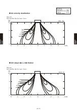 Preview for 276 page of Fujitsu AB* A12GATH Design & Technical Manual