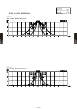 Preview for 288 page of Fujitsu AB* A12GATH Design & Technical Manual