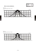 Preview for 290 page of Fujitsu AB* A12GATH Design & Technical Manual