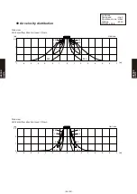 Preview for 292 page of Fujitsu AB* A12GATH Design & Technical Manual