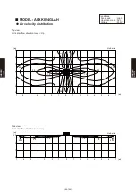 Preview for 293 page of Fujitsu AB* A12GATH Design & Technical Manual