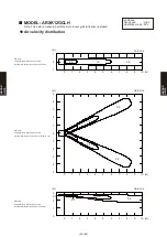 Preview for 297 page of Fujitsu AB* A12GATH Design & Technical Manual