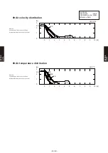 Preview for 298 page of Fujitsu AB* A12GATH Design & Technical Manual