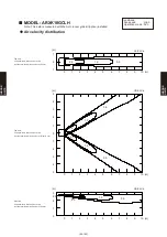 Preview for 301 page of Fujitsu AB* A12GATH Design & Technical Manual