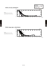 Preview for 302 page of Fujitsu AB* A12GATH Design & Technical Manual