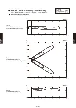 Preview for 307 page of Fujitsu AB* A12GATH Design & Technical Manual