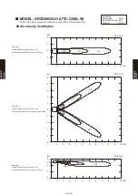 Preview for 309 page of Fujitsu AB* A12GATH Design & Technical Manual