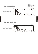 Preview for 314 page of Fujitsu AB* A12GATH Design & Technical Manual