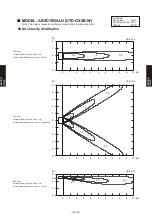 Preview for 315 page of Fujitsu AB* A12GATH Design & Technical Manual