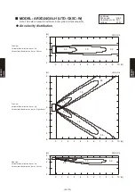 Preview for 317 page of Fujitsu AB* A12GATH Design & Technical Manual