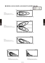 Preview for 320 page of Fujitsu AB* A12GATH Design & Technical Manual