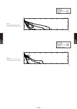 Preview for 339 page of Fujitsu AB* A12GATH Design & Technical Manual