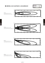 Preview for 340 page of Fujitsu AB* A12GATH Design & Technical Manual