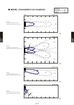 Preview for 349 page of Fujitsu AB* A12GATH Design & Technical Manual