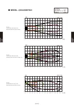 Preview for 351 page of Fujitsu AB* A12GATH Design & Technical Manual