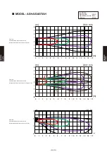 Preview for 352 page of Fujitsu AB* A12GATH Design & Technical Manual