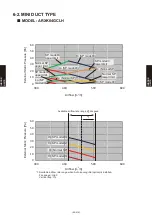 Preview for 358 page of Fujitsu AB* A12GATH Design & Technical Manual