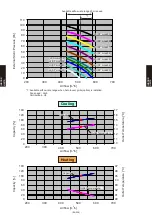 Preview for 373 page of Fujitsu AB* A12GATH Design & Technical Manual