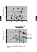 Preview for 374 page of Fujitsu AB* A12GATH Design & Technical Manual