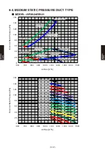 Preview for 386 page of Fujitsu AB* A12GATH Design & Technical Manual