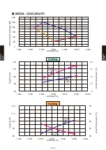 Preview for 396 page of Fujitsu AB* A12GATH Design & Technical Manual