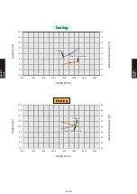 Preview for 405 page of Fujitsu AB* A12GATH Design & Technical Manual