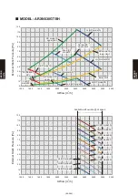 Preview for 408 page of Fujitsu AB* A12GATH Design & Technical Manual