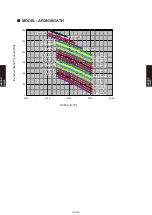 Preview for 418 page of Fujitsu AB* A12GATH Design & Technical Manual