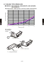 Preview for 422 page of Fujitsu AB* A12GATH Design & Technical Manual