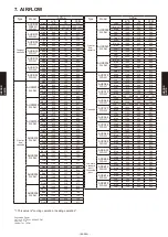 Preview for 424 page of Fujitsu AB* A12GATH Design & Technical Manual