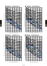 Preview for 429 page of Fujitsu AB* A12GATH Design & Technical Manual