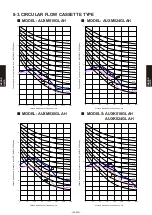 Preview for 432 page of Fujitsu AB* A12GATH Design & Technical Manual