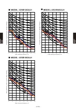 Preview for 435 page of Fujitsu AB* A12GATH Design & Technical Manual