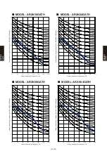 Preview for 444 page of Fujitsu AB* A12GATH Design & Technical Manual