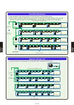 Preview for 476 page of Fujitsu AB* A12GATH Design & Technical Manual