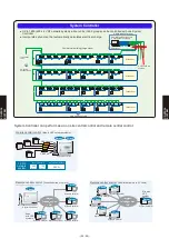 Preview for 477 page of Fujitsu AB* A12GATH Design & Technical Manual