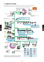 Preview for 482 page of Fujitsu AB* A12GATH Design & Technical Manual