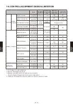 Preview for 483 page of Fujitsu AB* A12GATH Design & Technical Manual