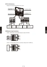 Preview for 516 page of Fujitsu AB* A12GATH Design & Technical Manual